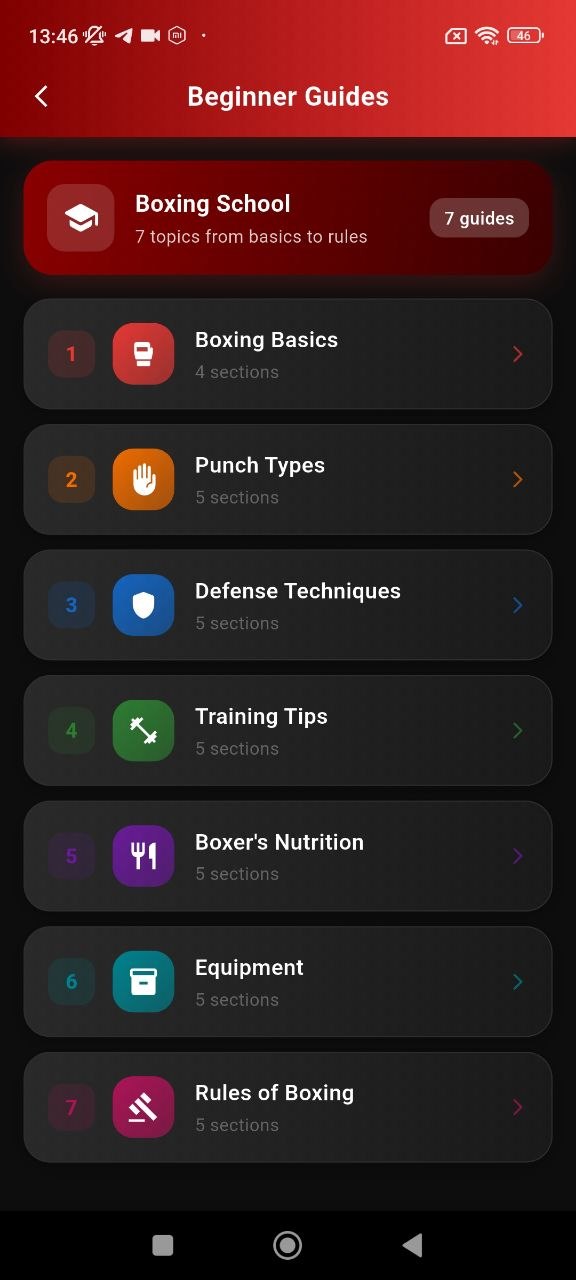 W2D Training Center dashboard screen